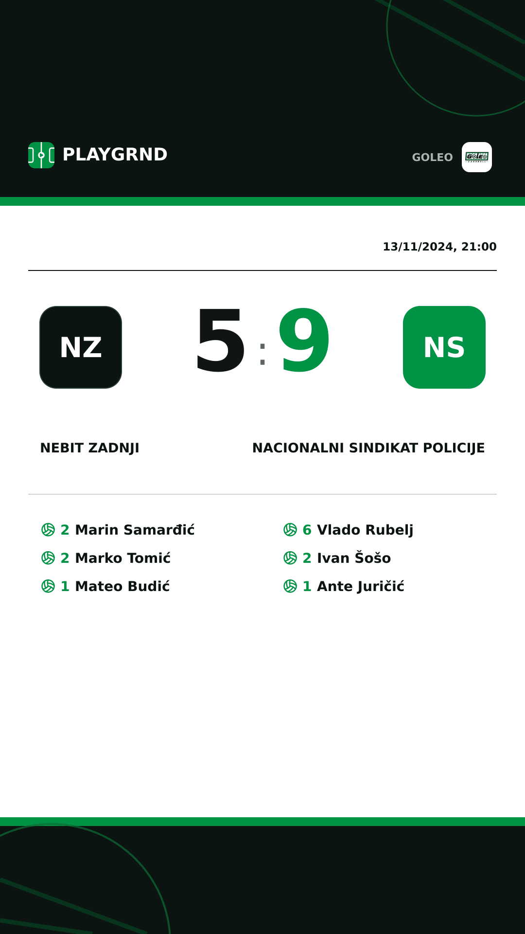 Instagram artwork: Nebit zadnji 5:9 Nacionalni sindikat policije