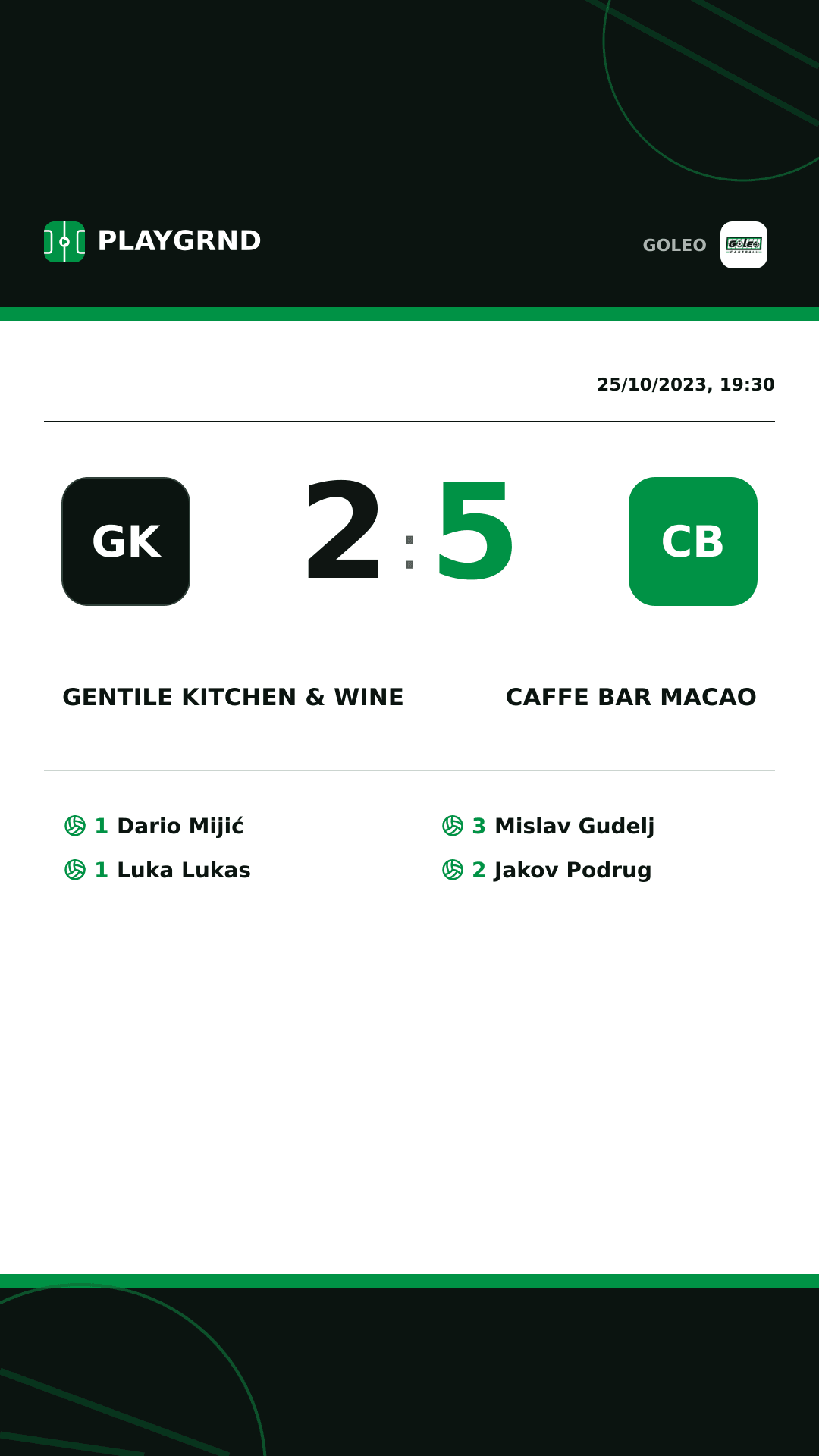 Instagram artwork: Gentile kitchen & wine 2:5 Caffe bar Macao