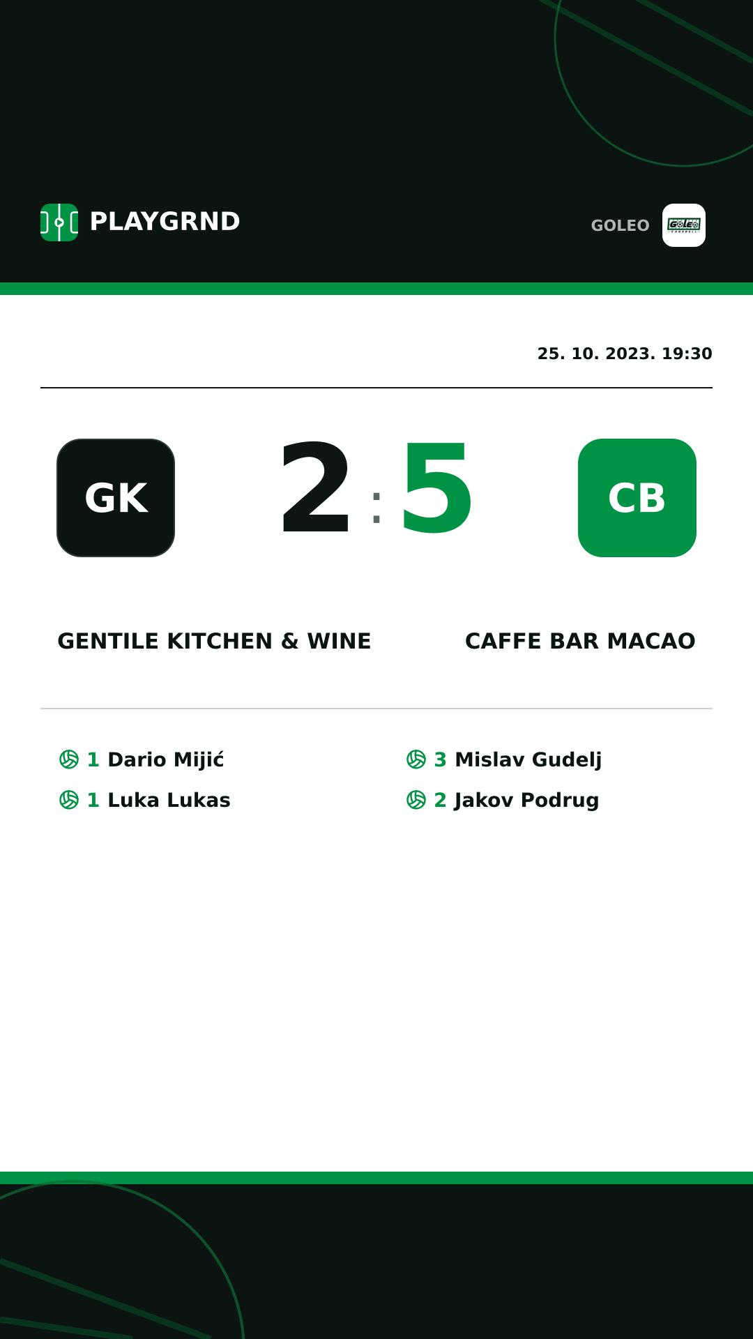 Instagram slika: Gentile kitchen & wine 2:5 Caffe bar Macao