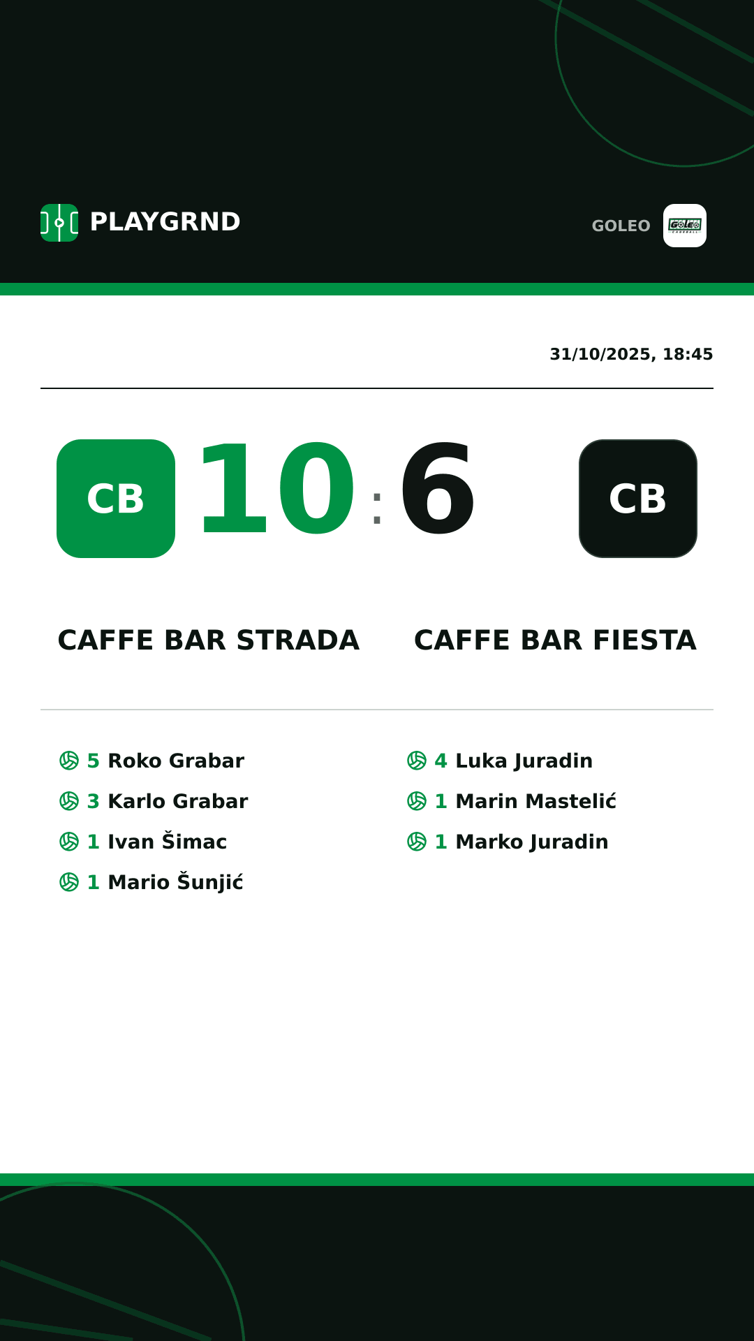 Instagram artwork: Caffe bar Strada 10:6 Caffe bar Fiesta