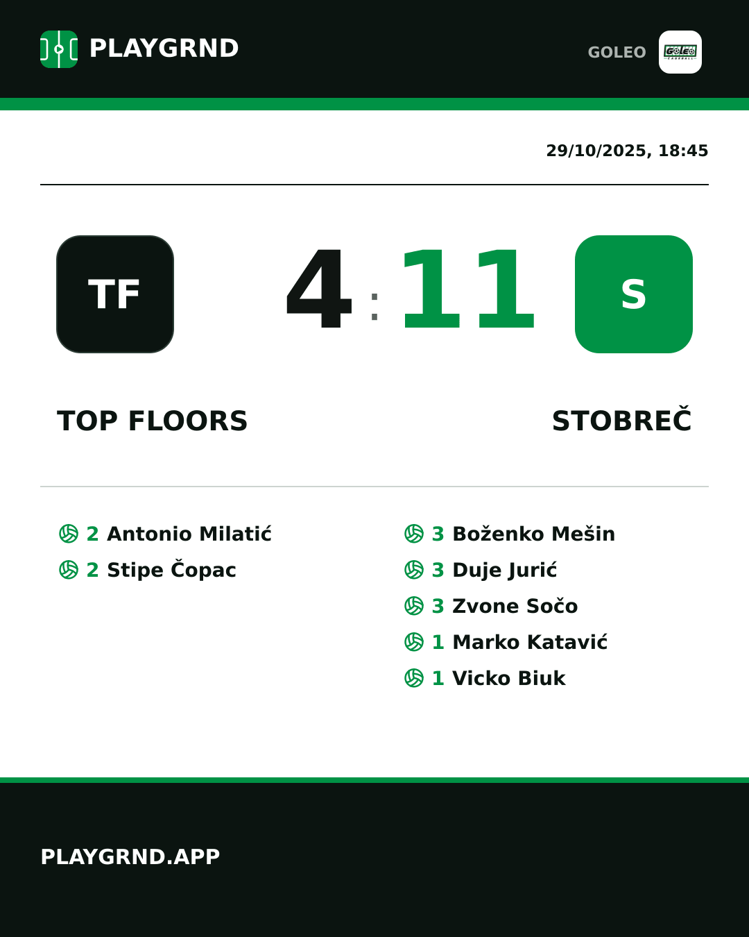 Instagram artwork: Top floors 4:11 Stobreč