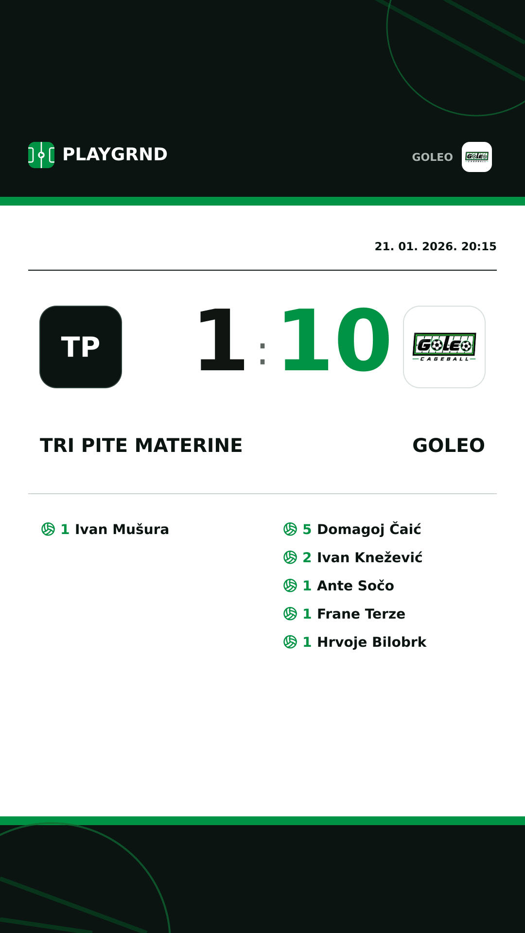 Instagram slika: Tri Pite Materine 1:10 Goleo