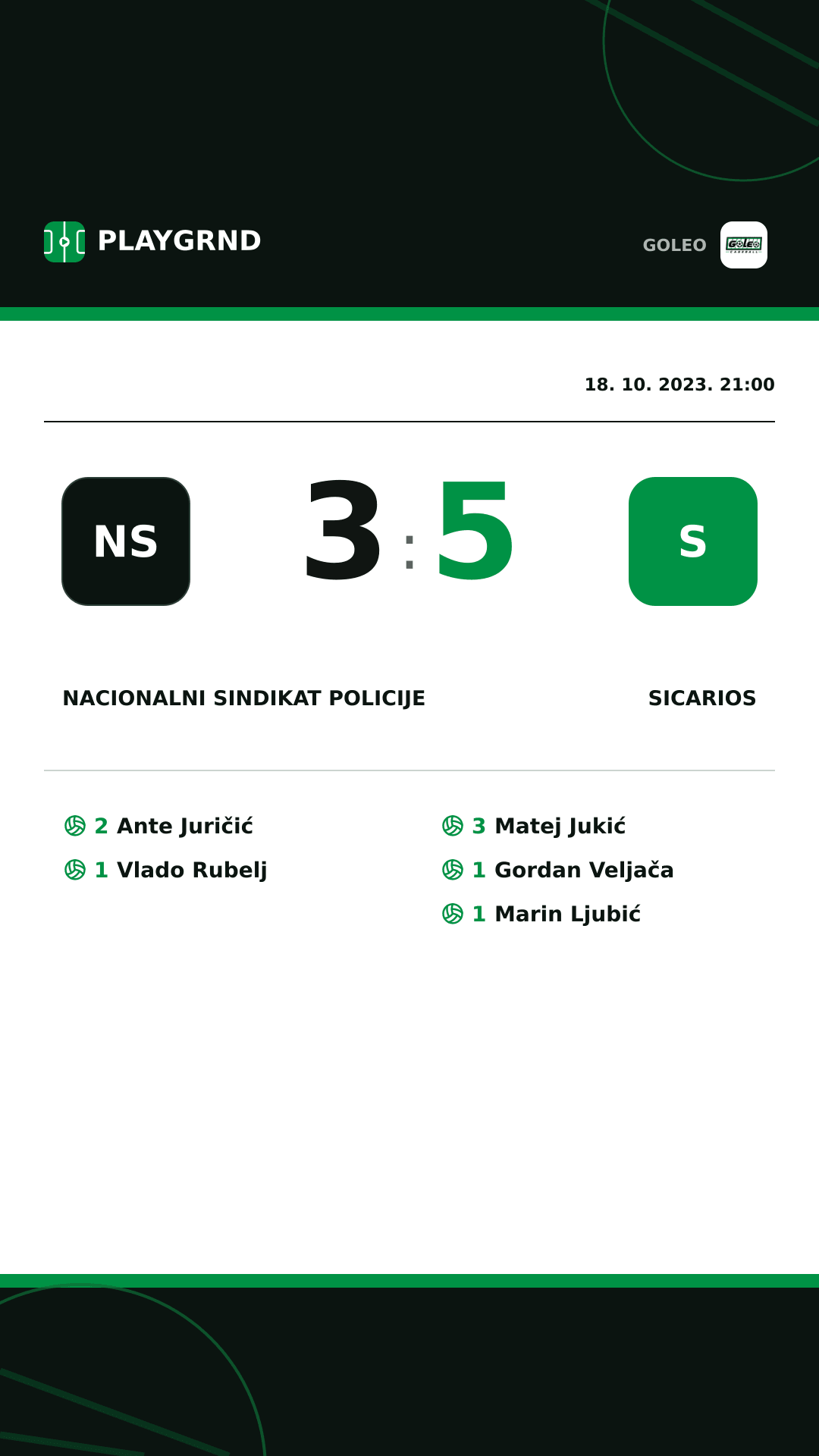 Instagram slika: Nacionalni sindikat policije 3:5 Sicarios