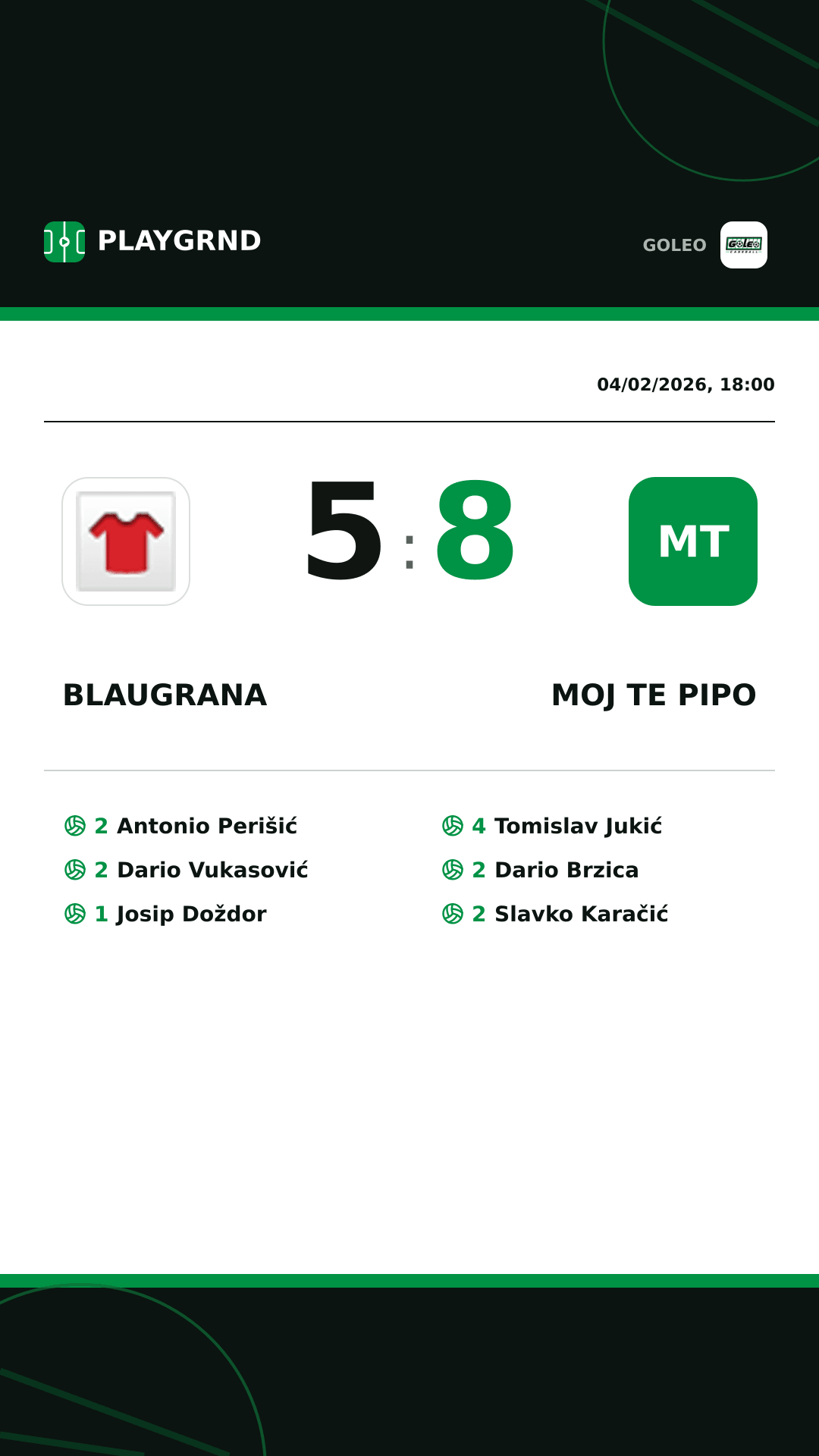 Instagram artwork: Blaugrana 5:8 Moj te pipo
