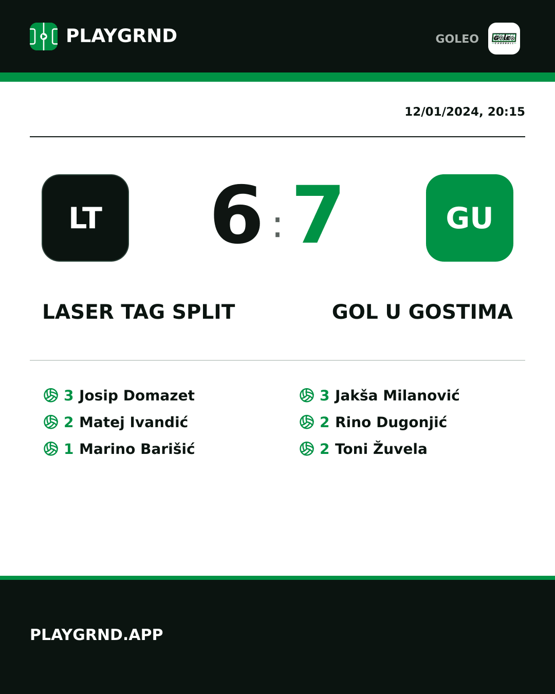 Instagram artwork: Laser tag Split 6:7 Gol u gostima