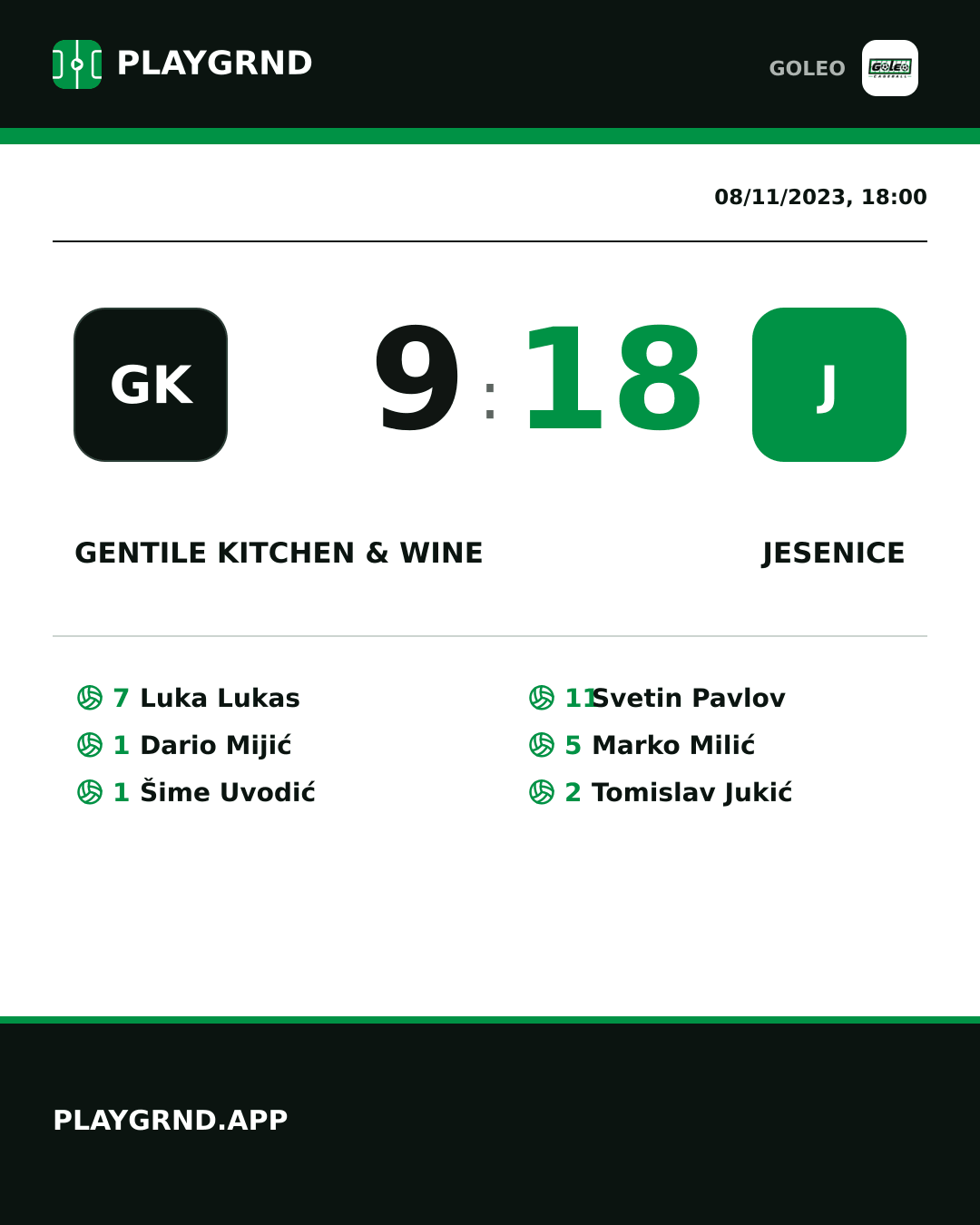 Instagram artwork: Gentile kitchen & wine 9:18 Jesenice