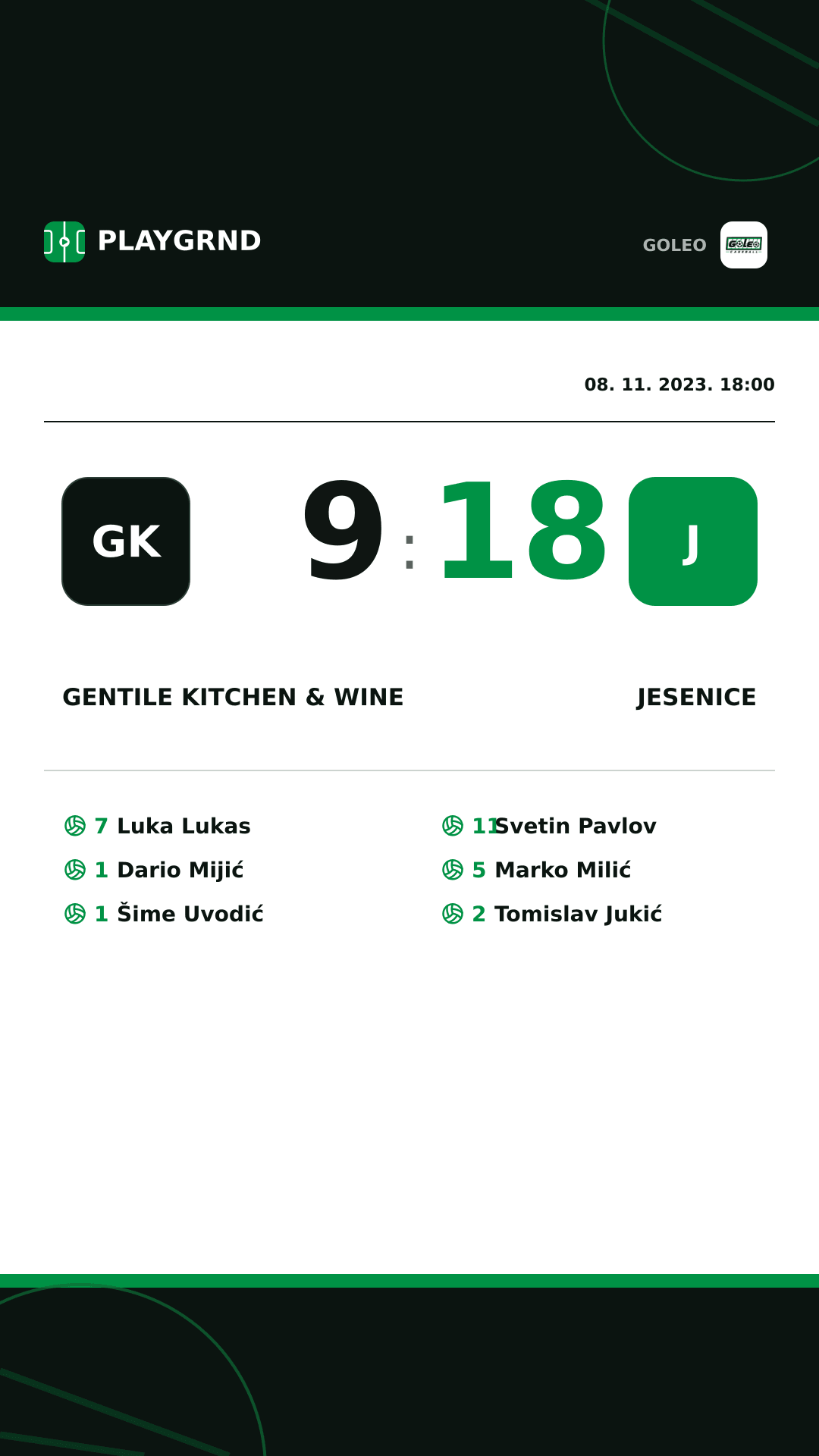 Instagram slika: Gentile kitchen & wine 9:18 Jesenice