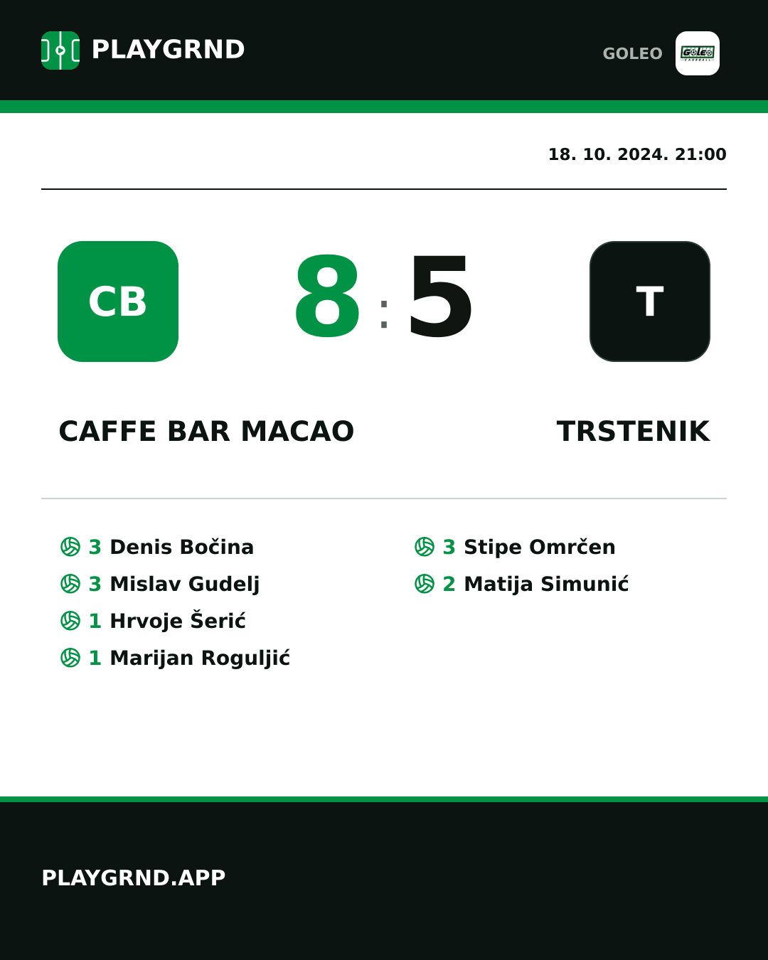 Instagram slika: Caffe bar Macao 8:5 Trstenik