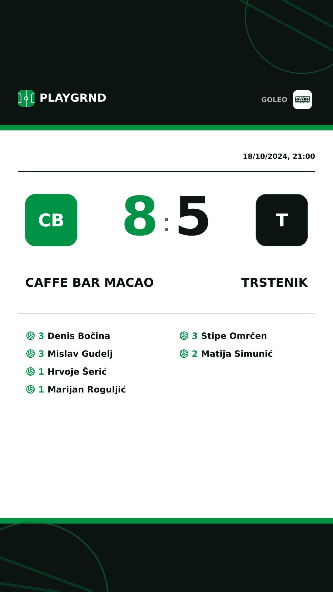 Instagram artwork: Caffe bar Macao 8:5 Trstenik