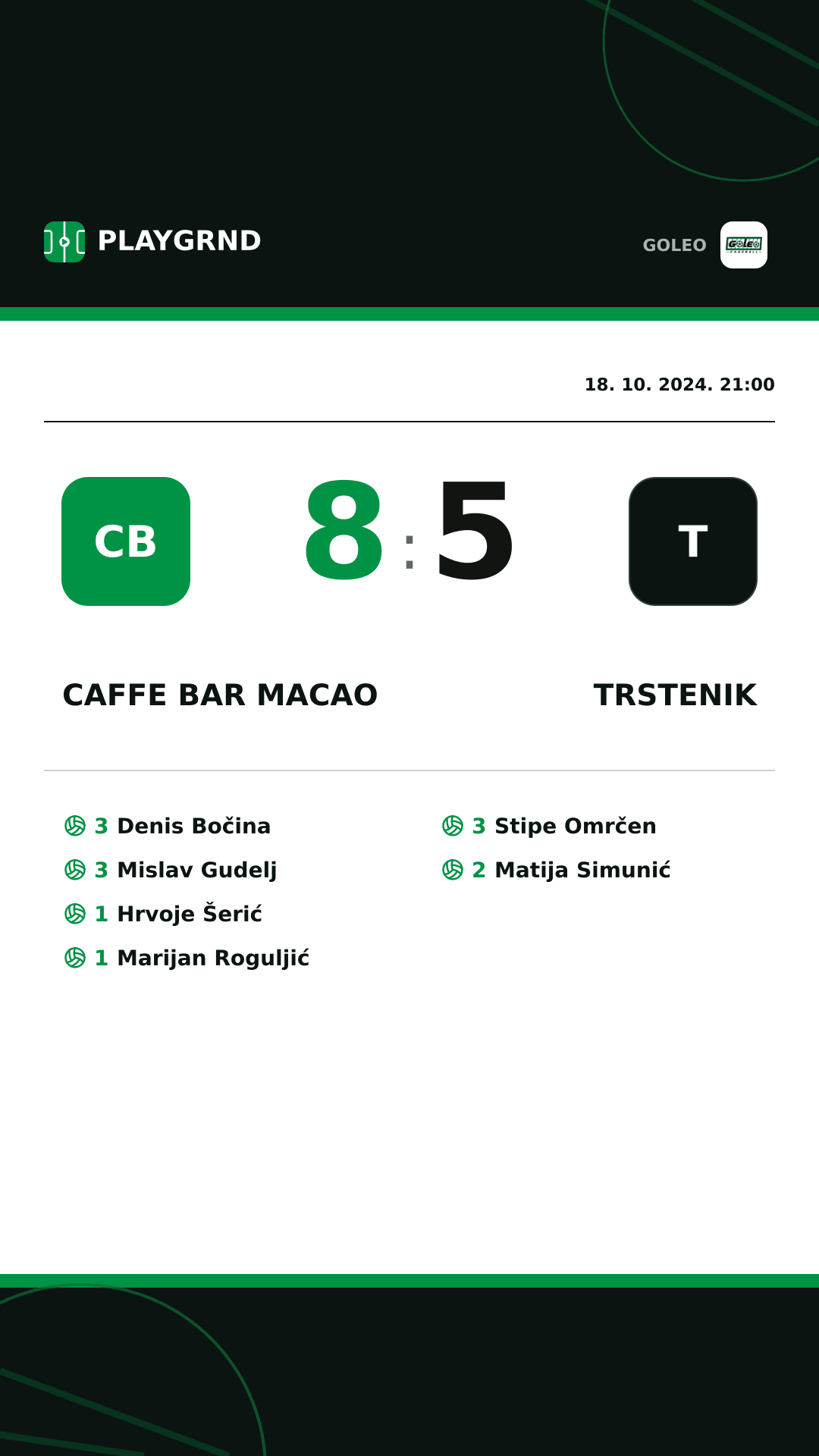 Instagram slika: Caffe bar Macao 8:5 Trstenik