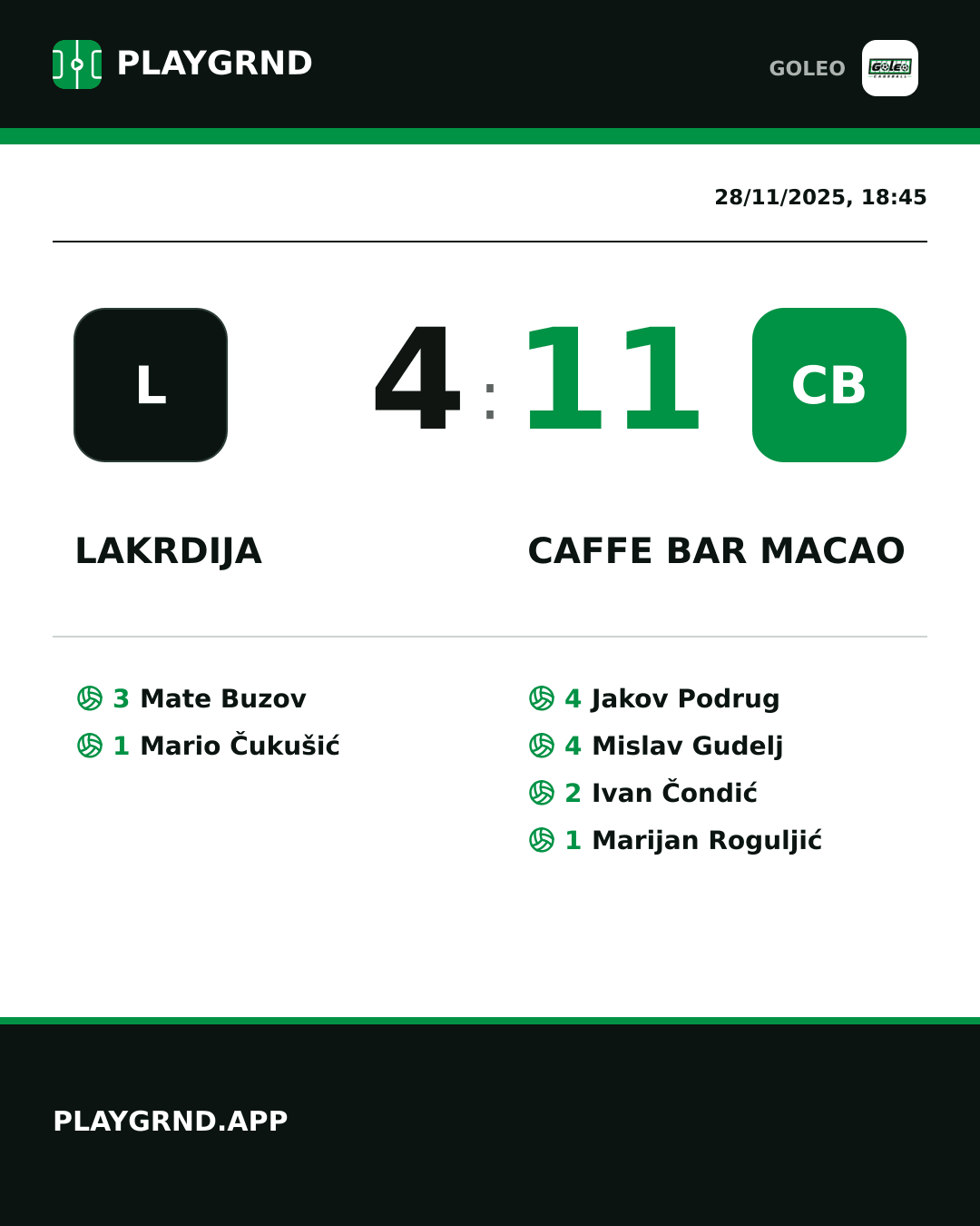 Instagram artwork: Lakrdija 4:11 Caffe bar Macao