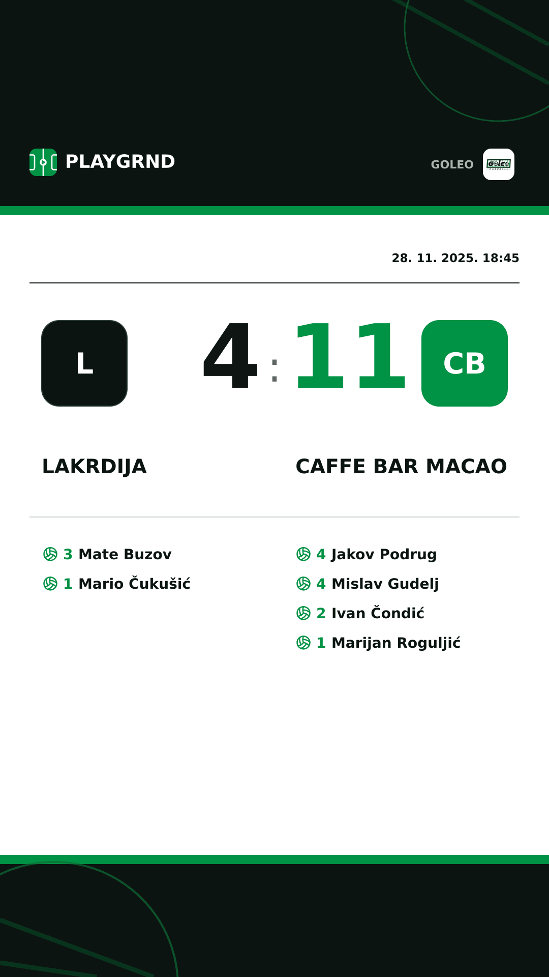 Instagram slika: Lakrdija 4:11 Caffe bar Macao
