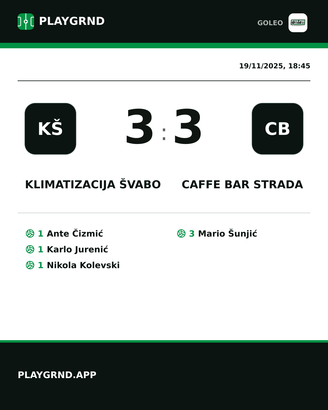 Instagram artwork: Klimatizacija Švabo 3:3 Caffe bar Strada