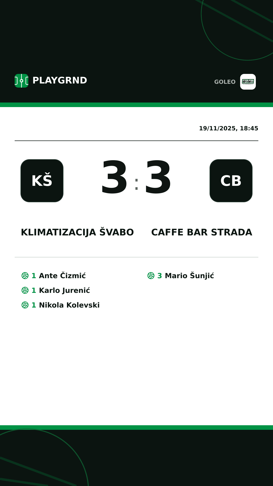 Instagram artwork: Klimatizacija Švabo 3:3 Caffe bar Strada