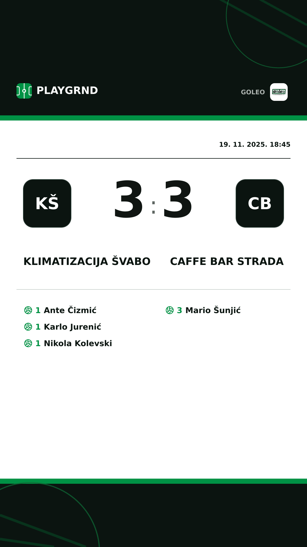 Instagram slika: Klimatizacija Švabo 3:3 Caffe bar Strada