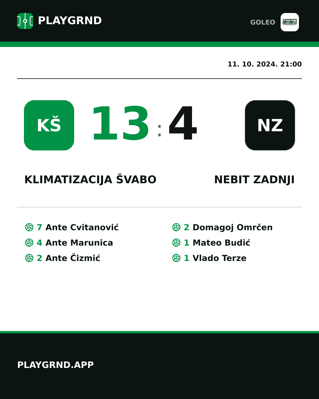 Instagram slika: Klimatizacija Švabo 13:4 Nebit zadnji