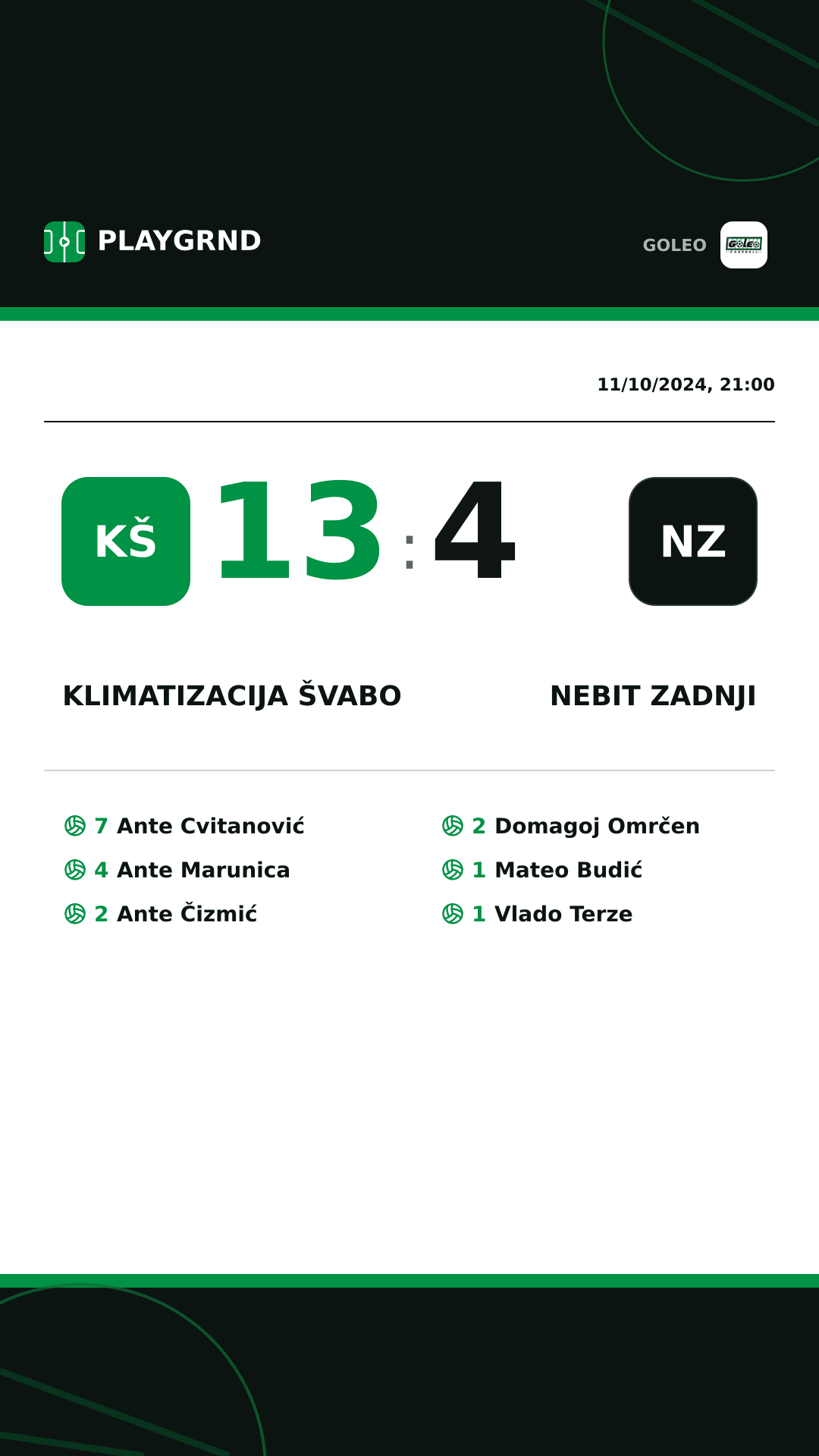Instagram artwork: Klimatizacija Švabo 13:4 Nebit zadnji