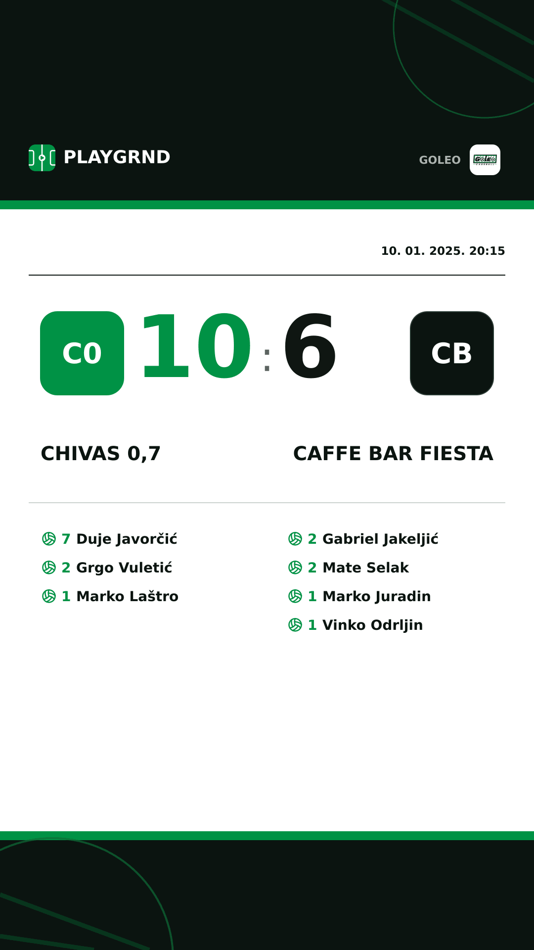 Instagram slika: Chivas 0,7 10:6 Caffe bar Fiesta