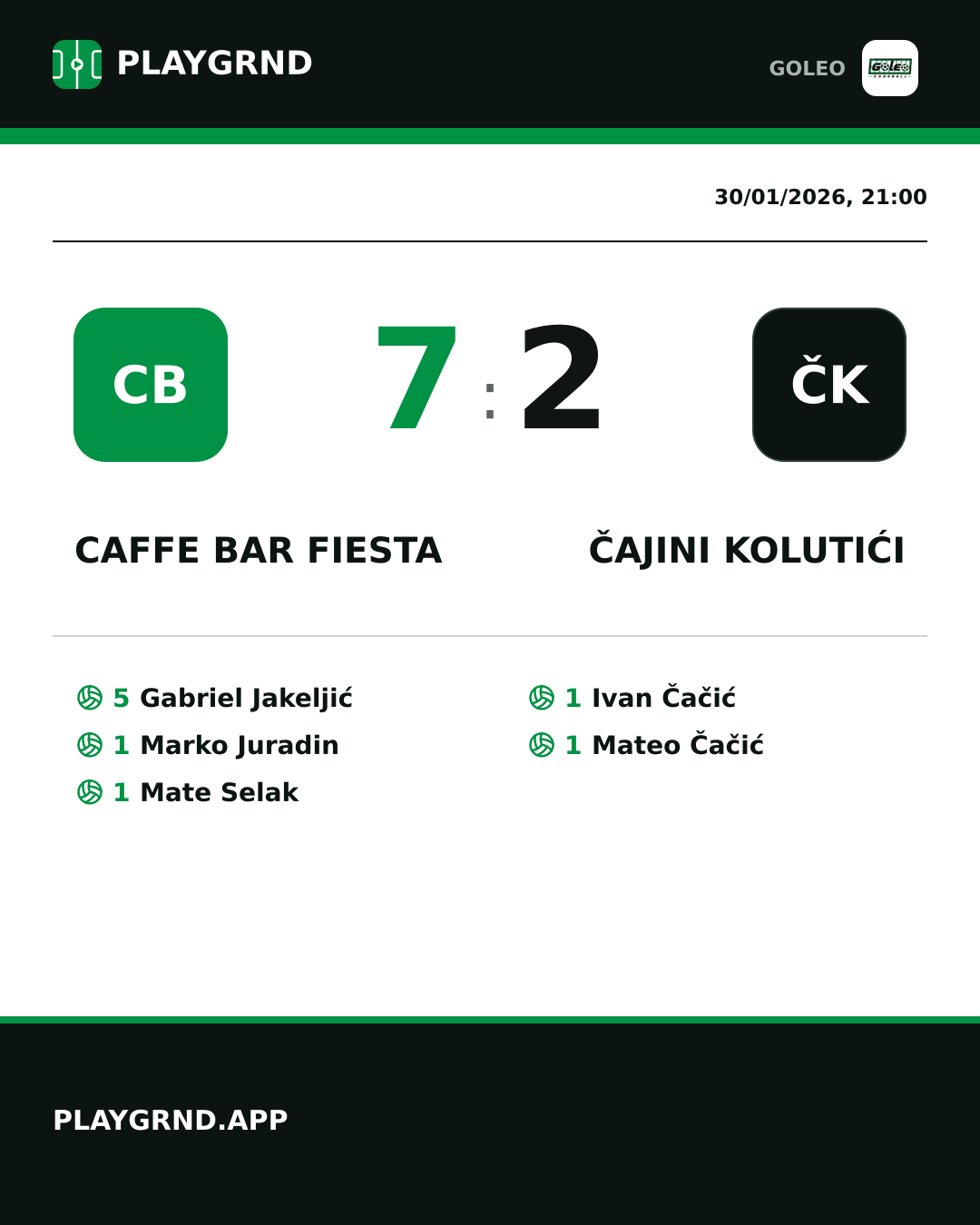 Instagram artwork: Caffe bar Fiesta 7:2 Čajini kolutići