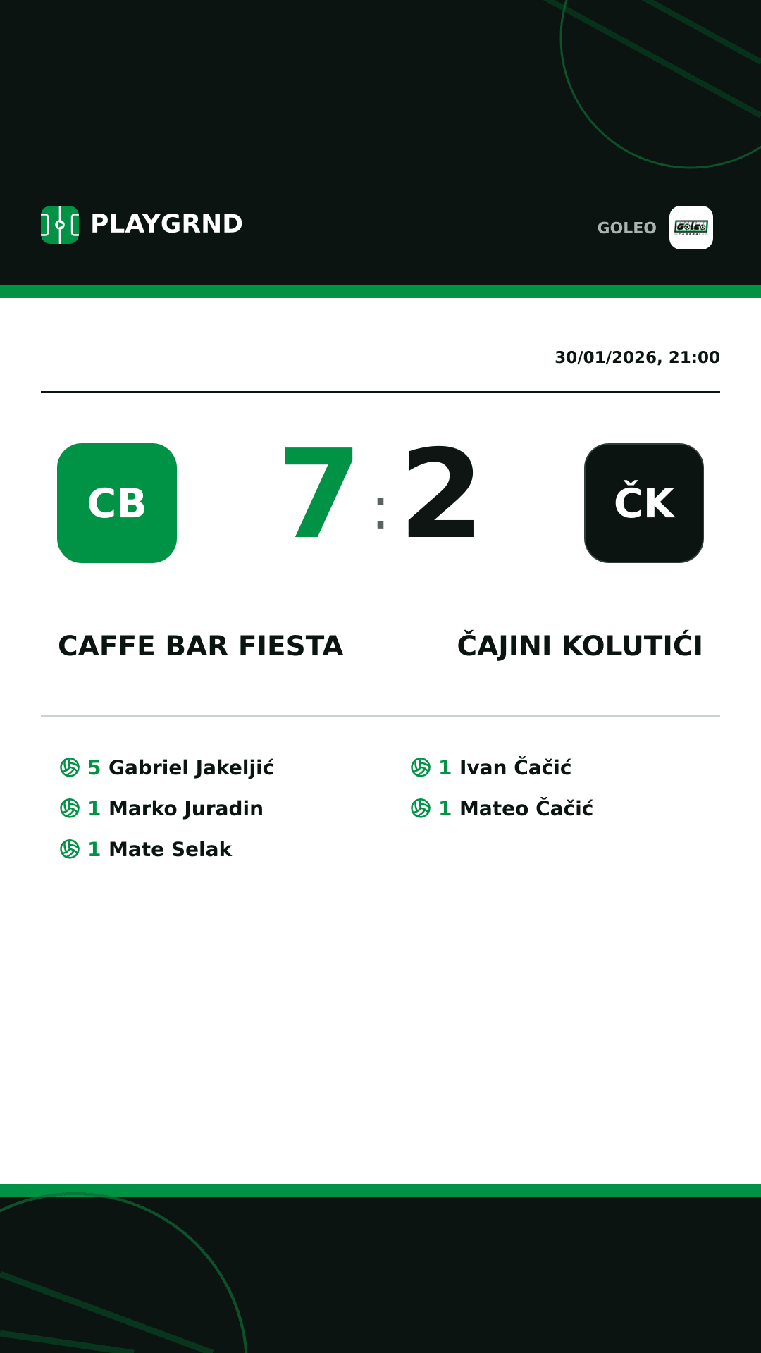Instagram artwork: Caffe bar Fiesta 7:2 Čajini kolutići