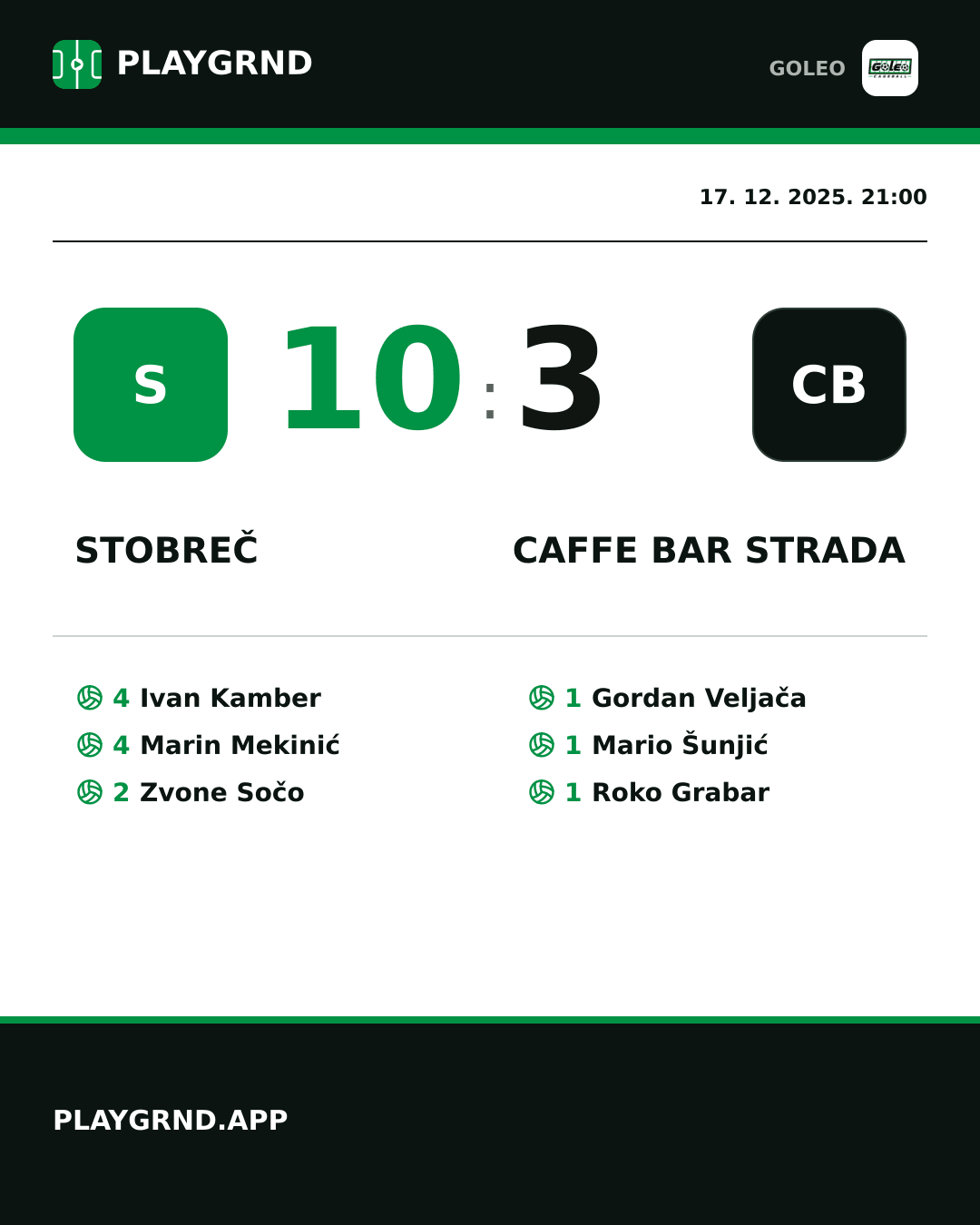 Instagram slika: Stobreč 10:3 Caffe bar Strada