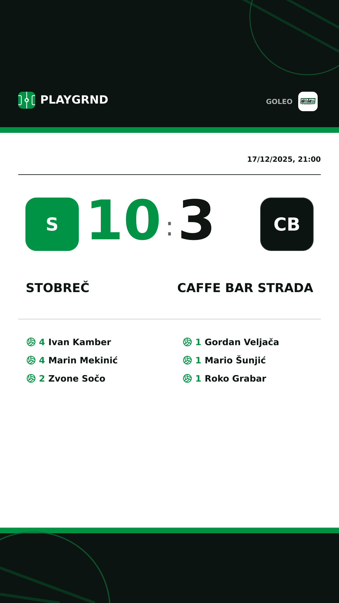 Instagram artwork: Stobreč 10:3 Caffe bar Strada