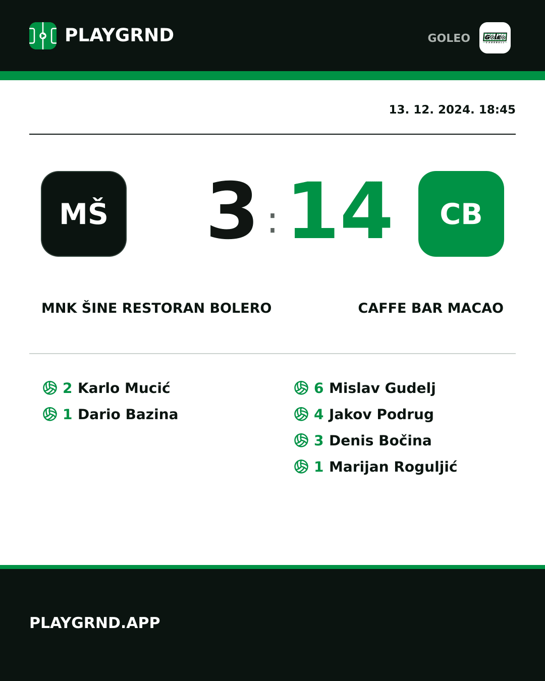 Instagram slika: MNK Šine restoran Bolero 3:14 Caffe bar Macao