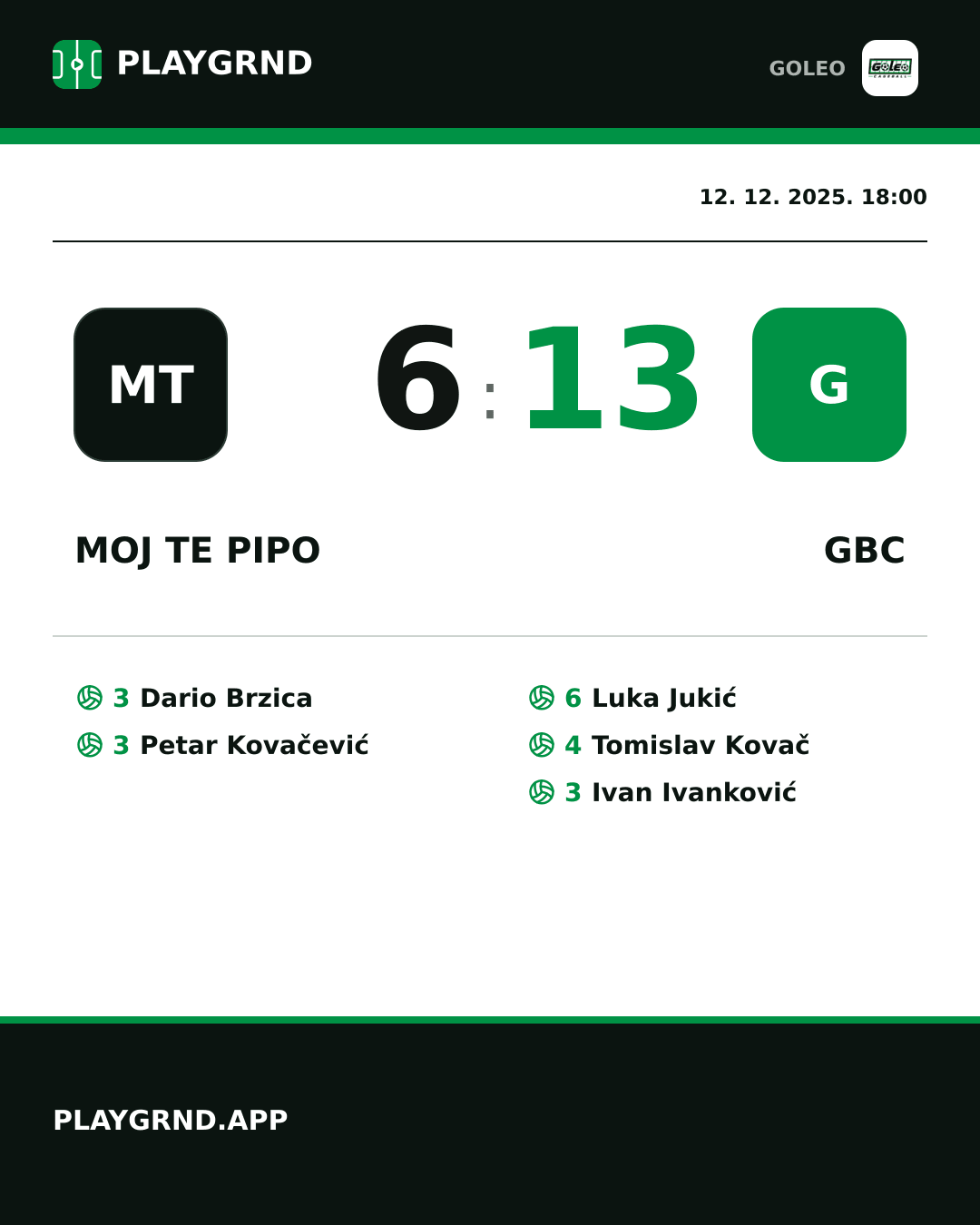 Instagram slika: Moj te pipo 6:13 GBC