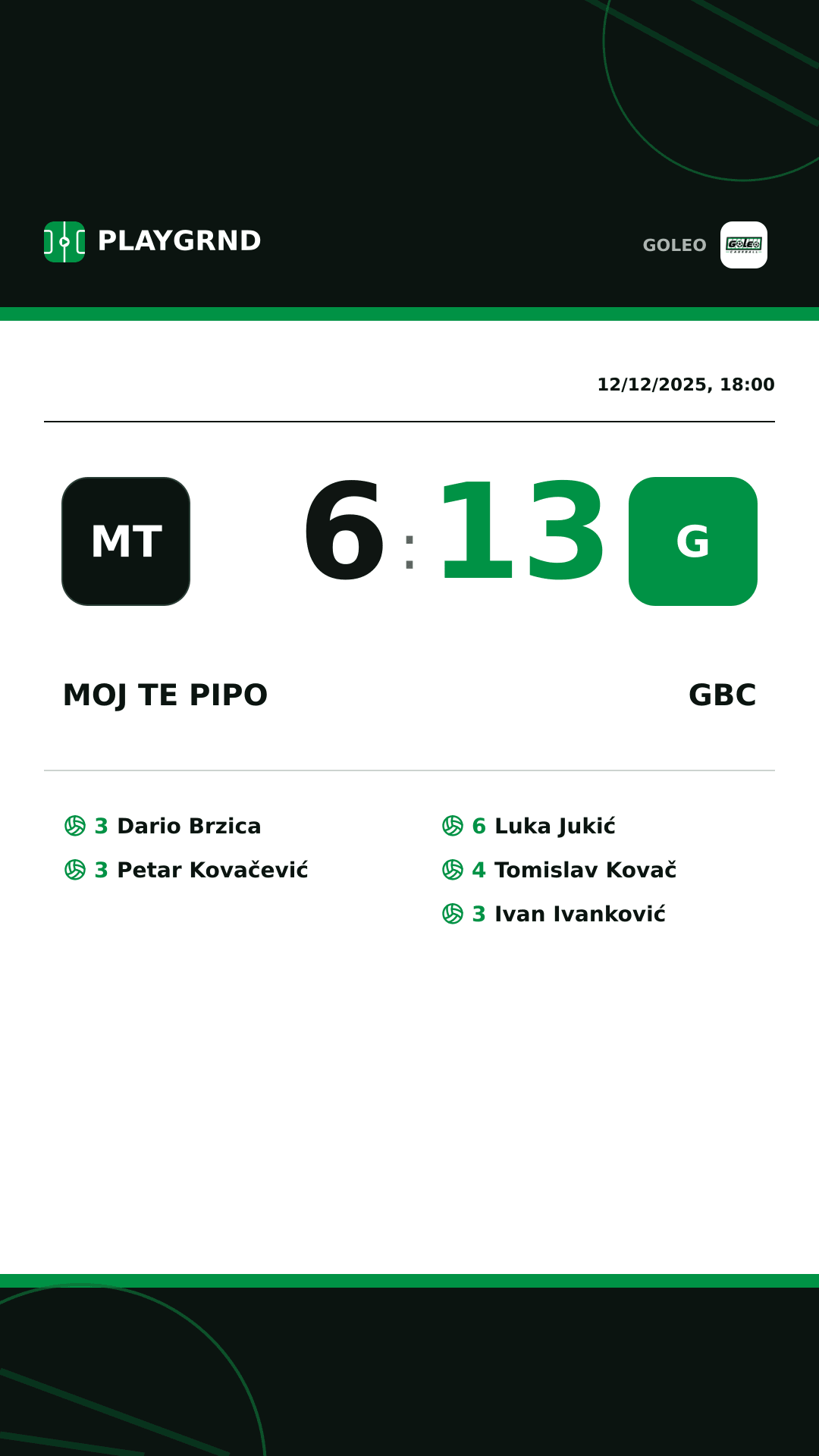 Instagram artwork: Moj te pipo 6:13 GBC
