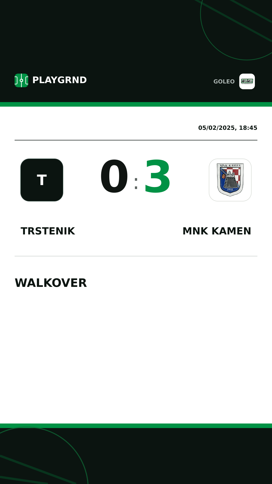 Instagram artwork: Trstenik 0:3 MNK Kamen