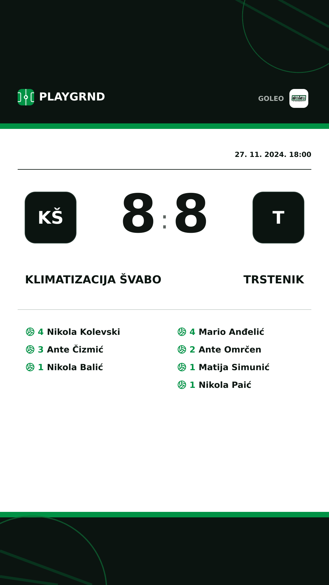 Instagram slika: Klimatizacija Švabo 8:8 Trstenik