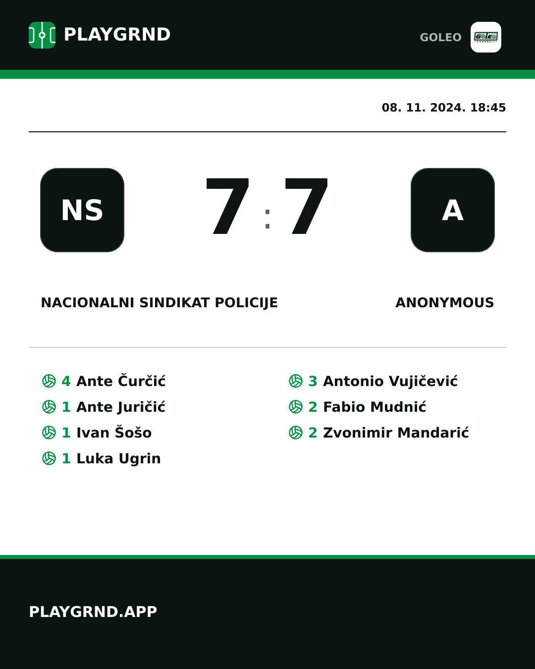 Instagram slika: Nacionalni sindikat policije 7:7 Anonymous