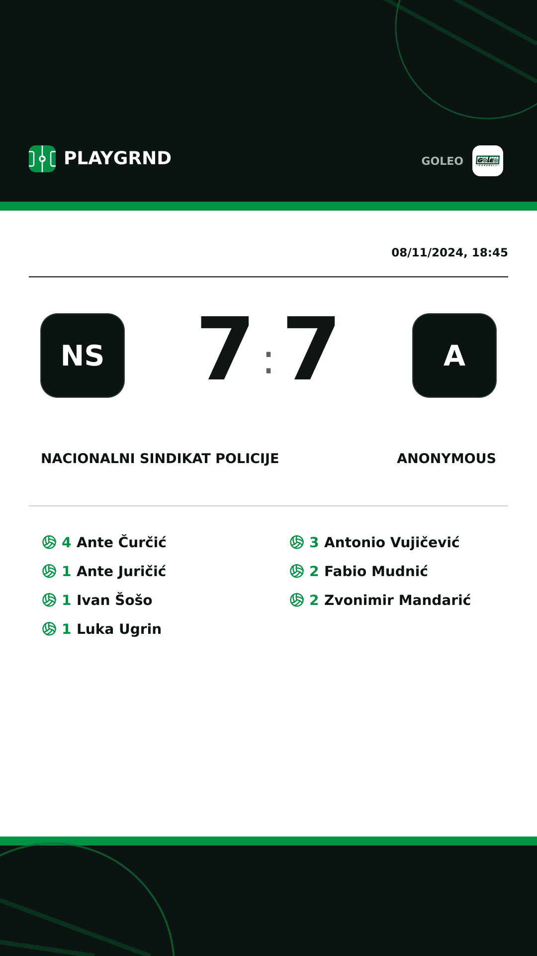 Instagram artwork: Nacionalni sindikat policije 7:7 Anonymous