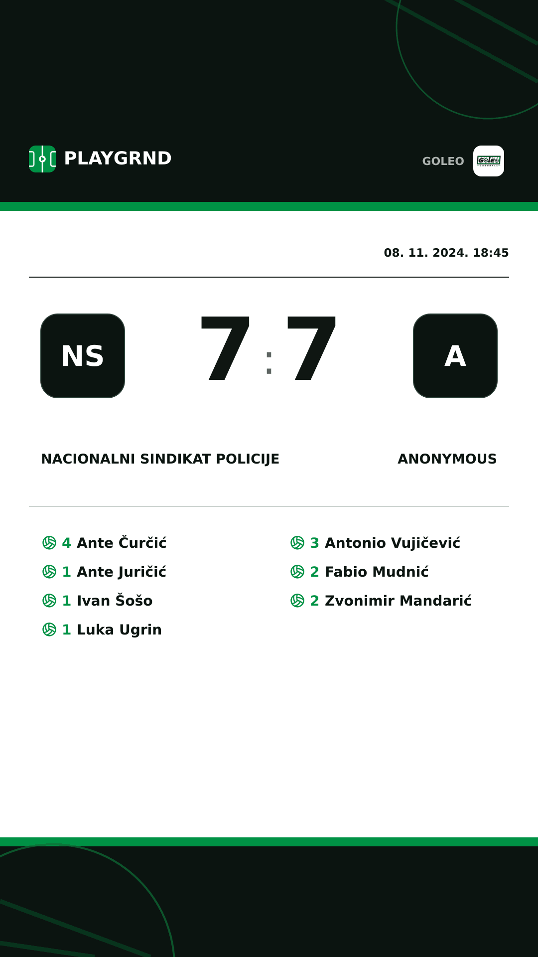 Instagram slika: Nacionalni sindikat policije 7:7 Anonymous