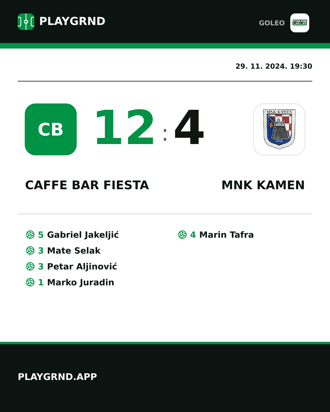Instagram slika: Caffe bar Fiesta 12:4 MNK Kamen