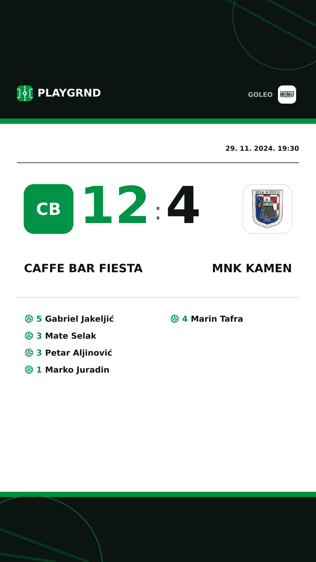 Instagram slika: Caffe bar Fiesta 12:4 MNK Kamen