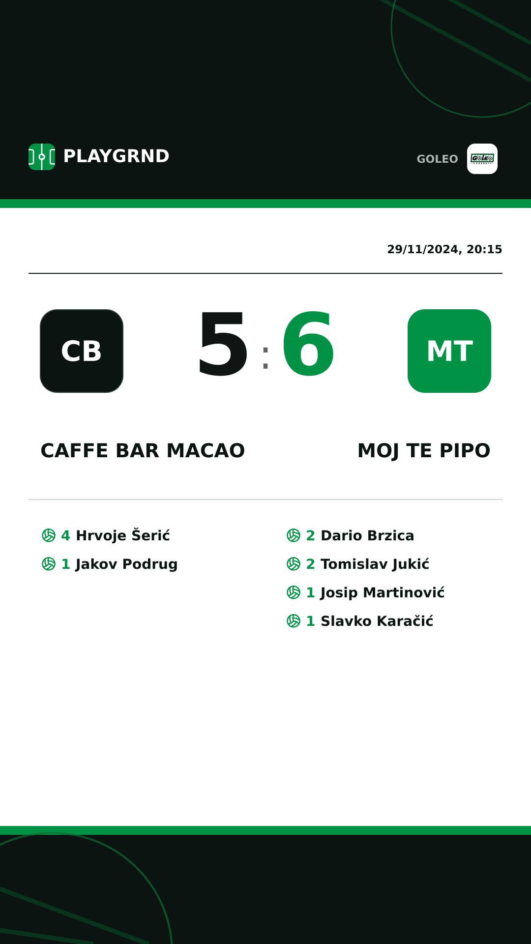Instagram artwork: Caffe bar Macao 5:6 Moj te pipo