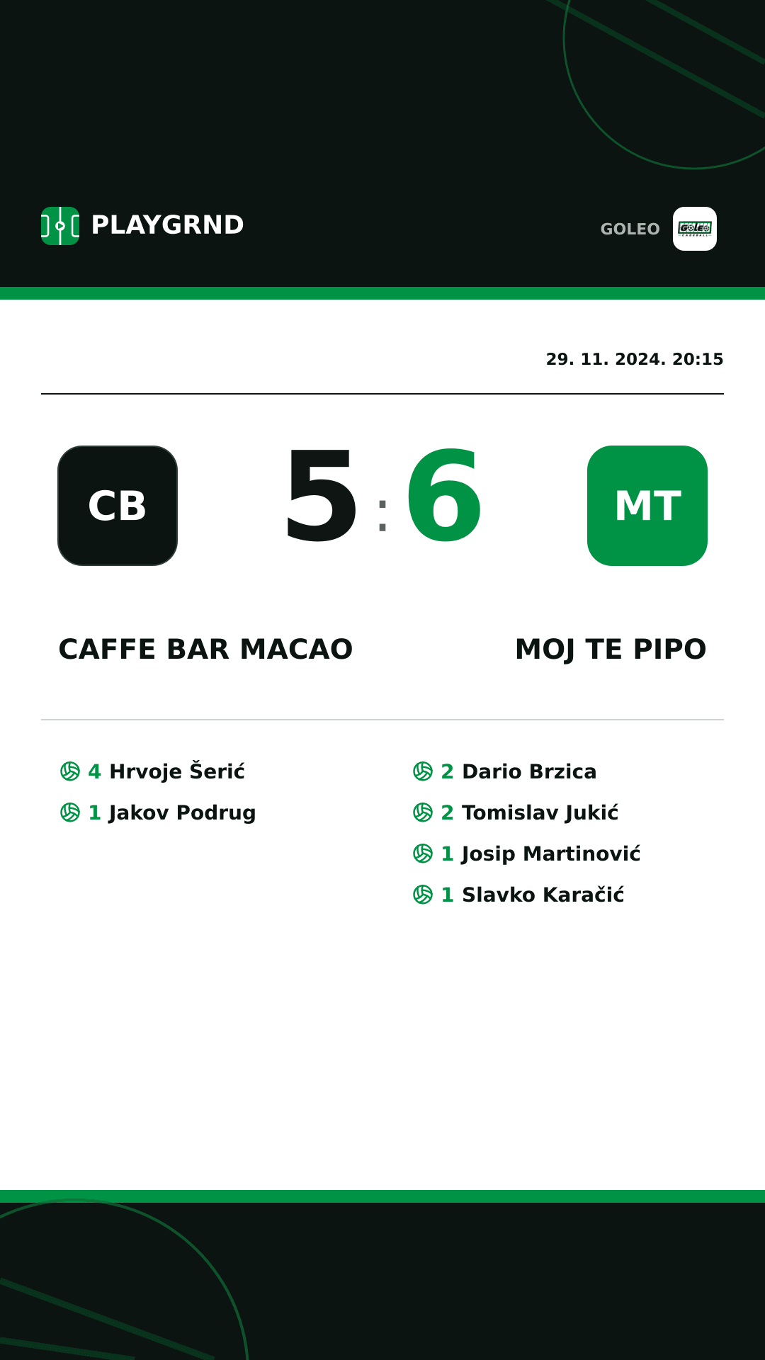 Instagram slika: Caffe bar Macao 5:6 Moj te pipo