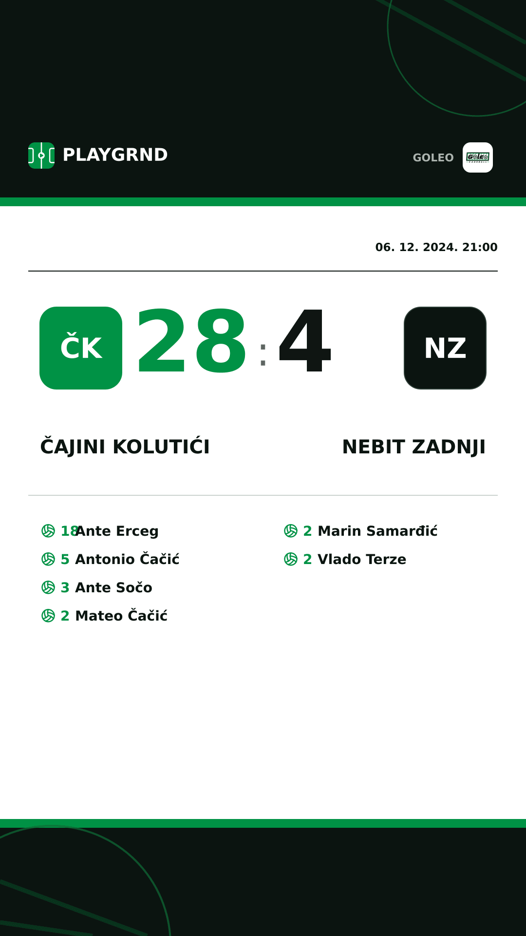 Instagram slika: Čajini kolutići 28:4 Nebit zadnji