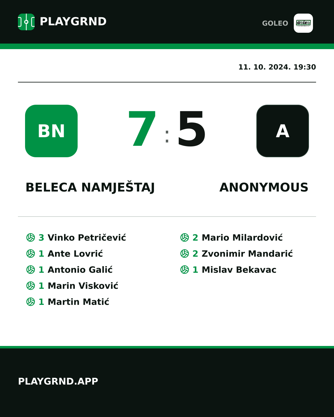 Instagram slika: Beleca namještaj 7:5 Anonymous