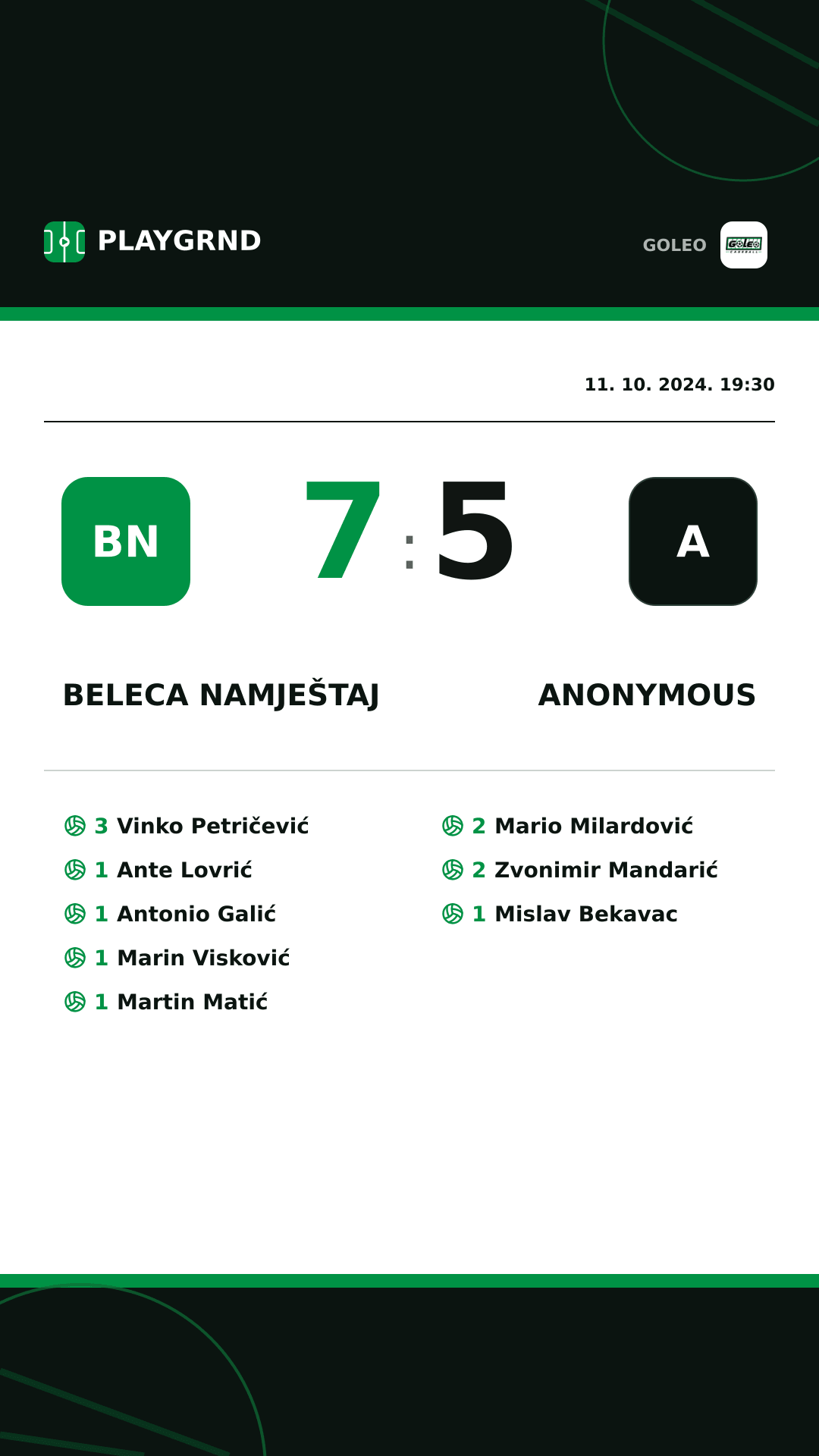 Instagram slika: Beleca namještaj 7:5 Anonymous