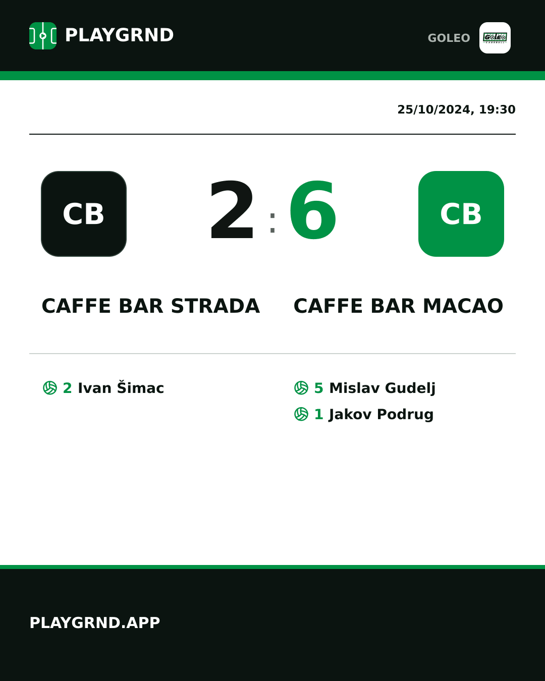 Instagram artwork: Caffe bar Strada 2:6 Caffe bar Macao