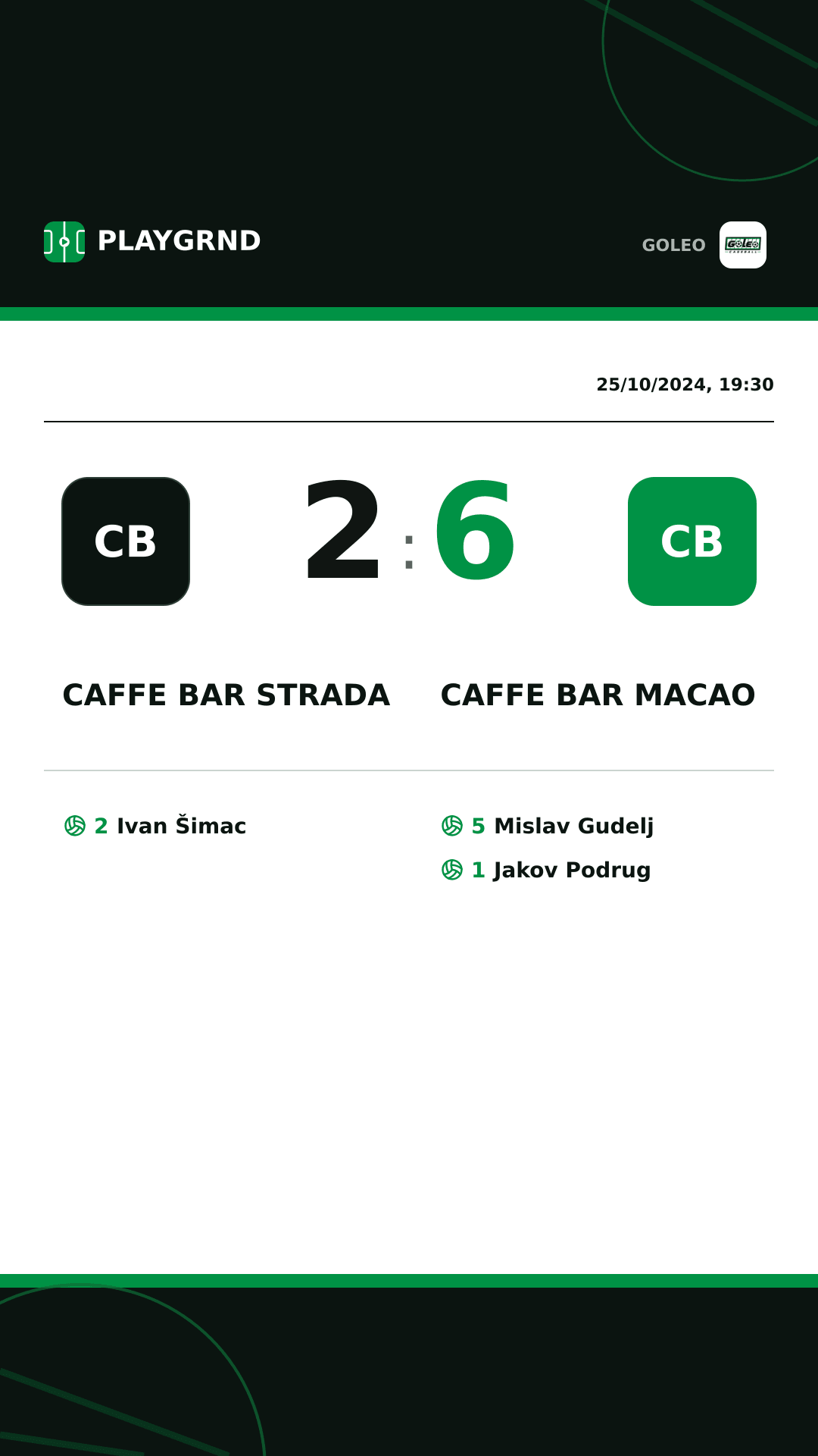 Instagram artwork: Caffe bar Strada 2:6 Caffe bar Macao