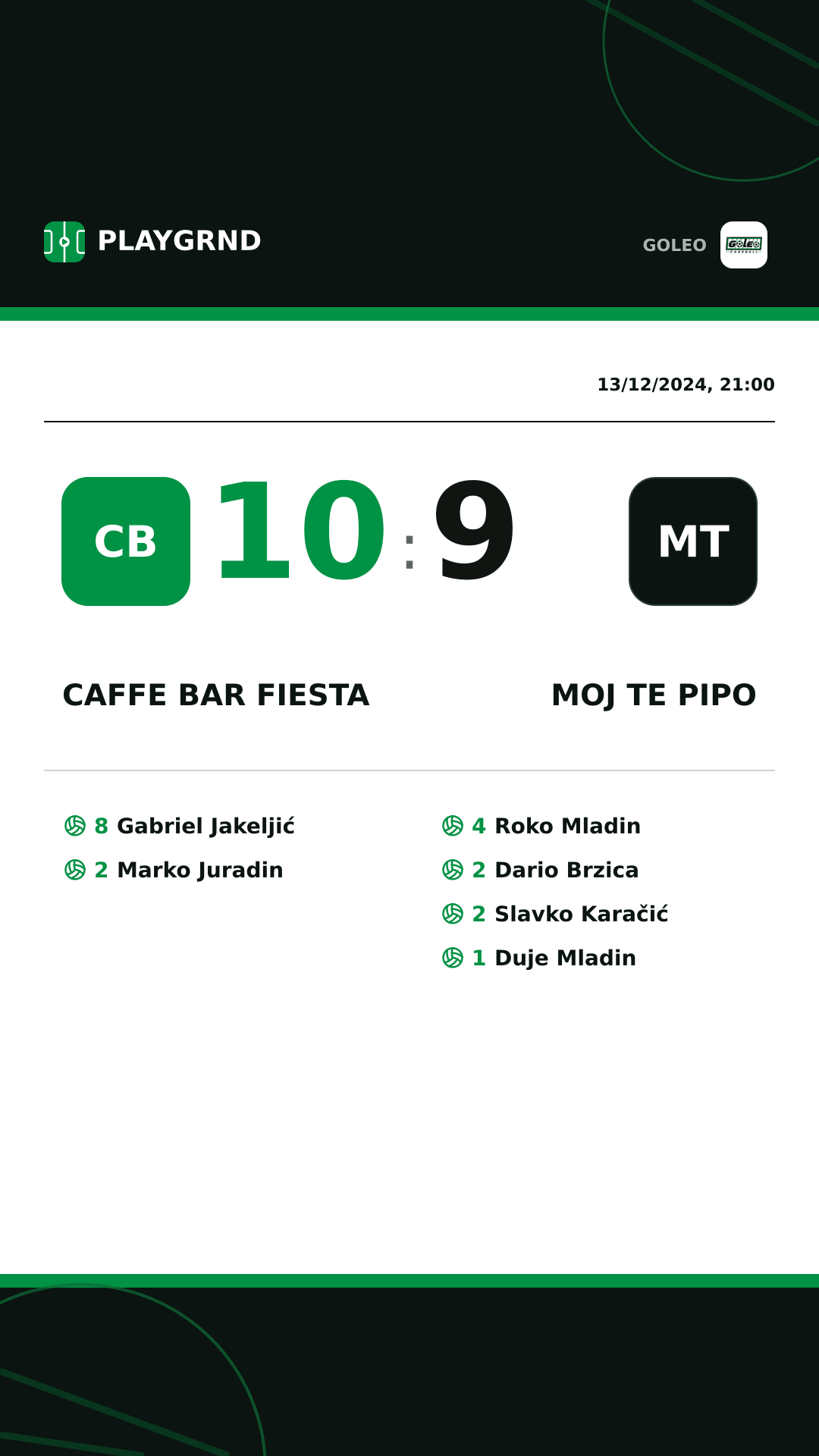 Instagram artwork: Caffe bar Fiesta 10:9 Moj te pipo
