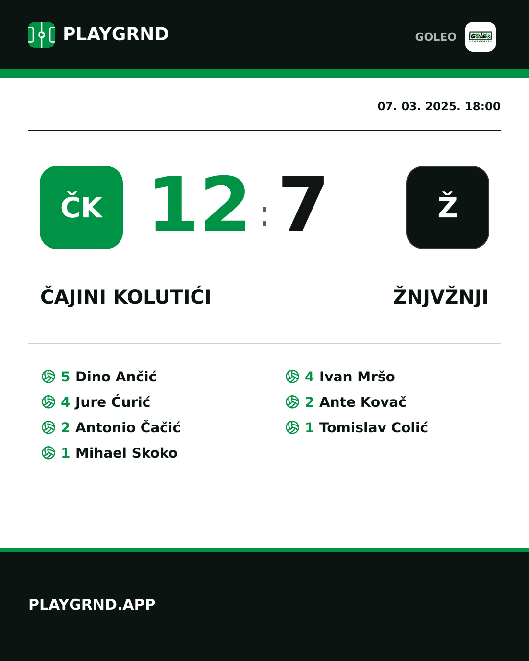 Instagram slika: Čajini kolutići 12:7 Žnjvžnji