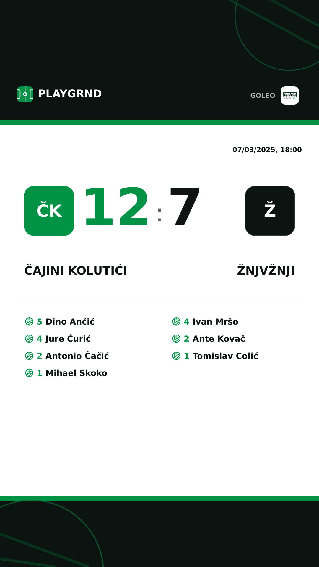 Instagram artwork: Čajini kolutići 12:7 Žnjvžnji