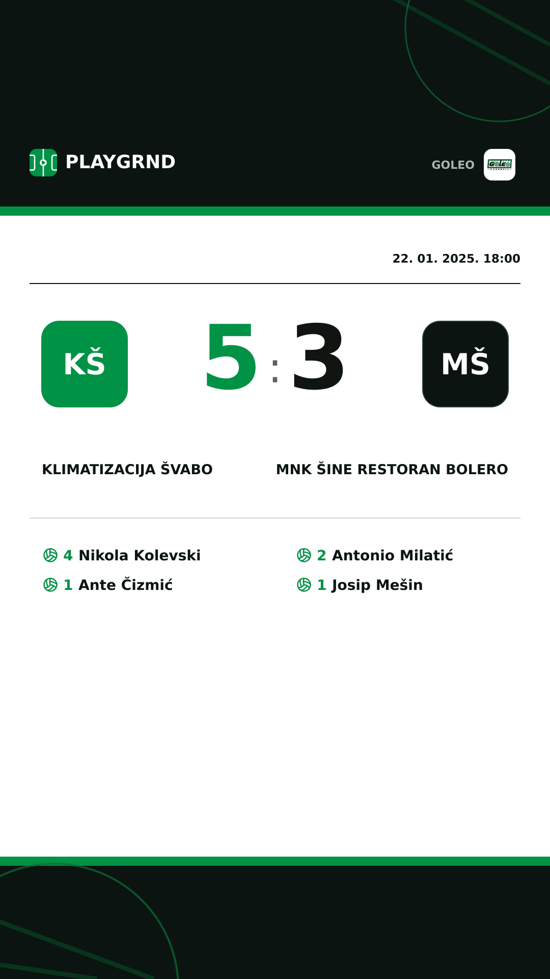 Instagram slika: Klimatizacija Švabo 5:3 MNK Šine restoran Bolero