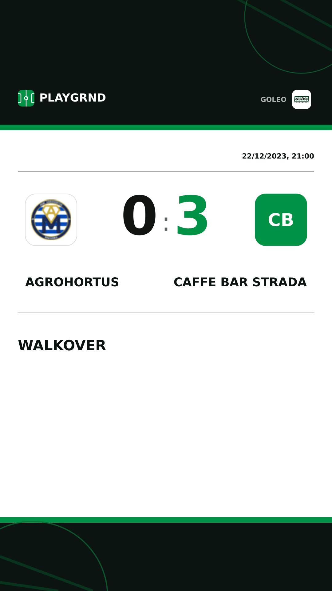 Instagram artwork: Agrohortus 0:3 Caffe bar Strada
