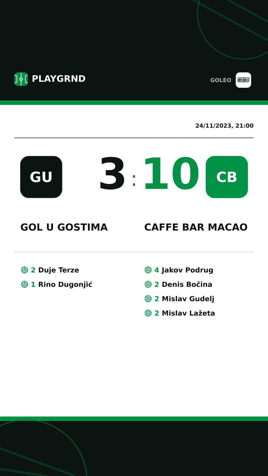 Instagram artwork: Gol u gostima 3:10 Caffe bar Macao