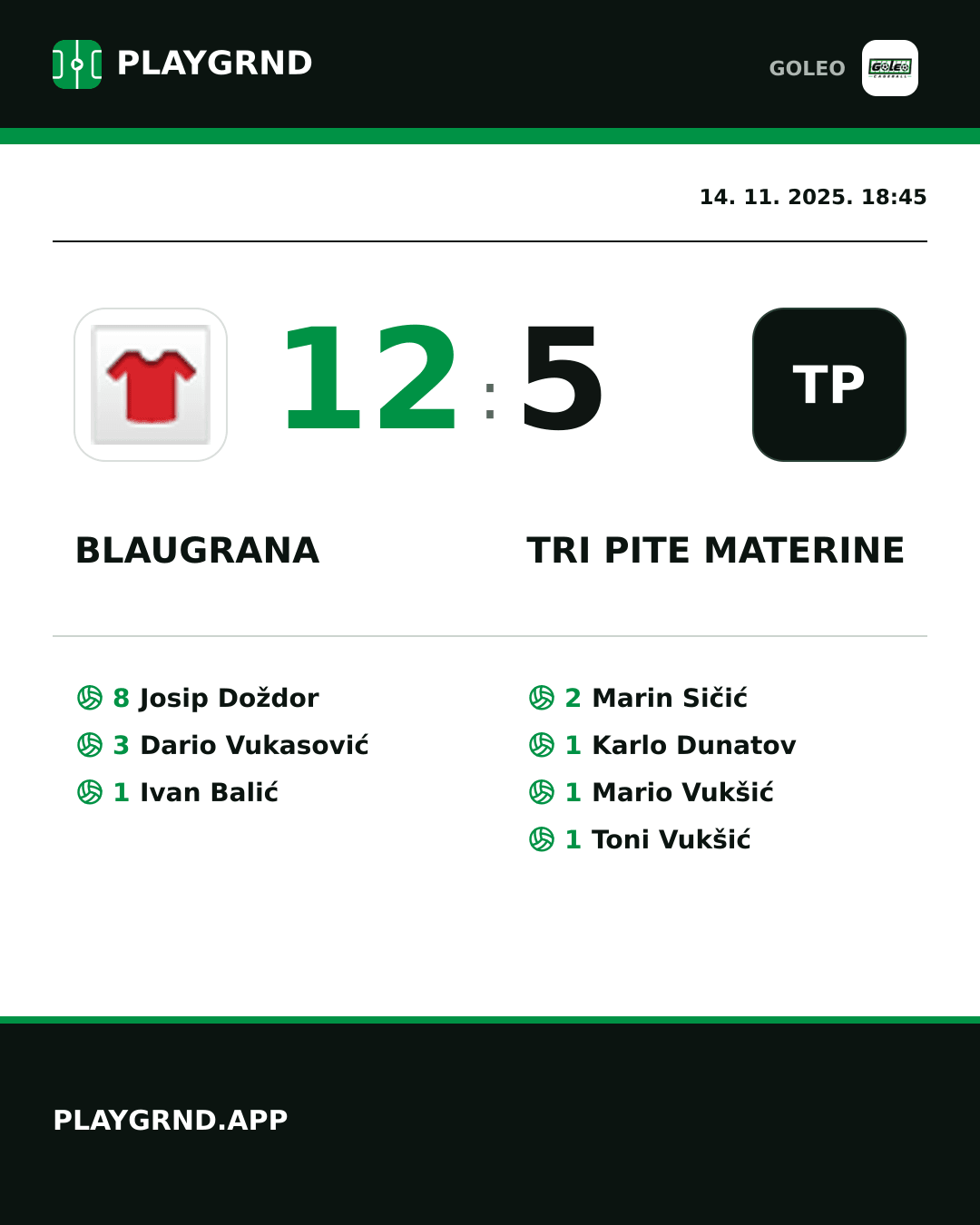 Instagram slika: Blaugrana 12:5 Tri Pite Materine